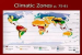 Climatic Regions