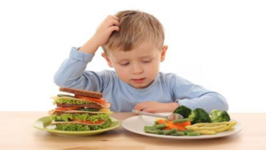 Food and Nutrition Problems