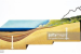 Geosynclines