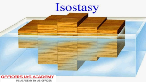 Isostasy