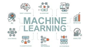 Semi-Supervised Machine Learning Algorithm क्या है?