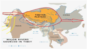 Monsoons and Jet streams