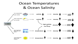 Temperature and salinity of the oceans
