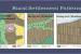 Types and Patterns of Rural Settlements