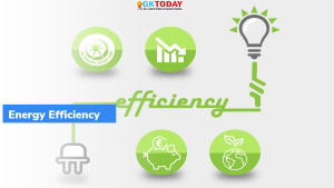 राज्य ऊर्जा दक्षता सूचकांक (State Energy Efficiency Index) 2021-22 जारी किया गया
