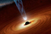 Indian Astronomical Observatory Observes BL Lacertae