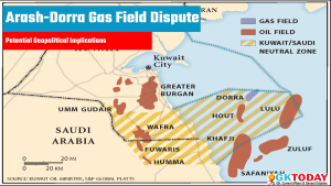 What is the Arash-Dorra Gas Field Dispute?