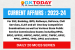 Daily Current Affairs Quiz: August 22, 2024