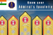 Indian Navy Adopts New Rank Insignia Inspired by Shivaji