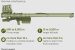 India Gets First Batch Igla-S Man Portable Air Defence Systems (MANPADS)