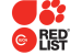 IUCN Red list of Threatened Species