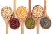 India’s Rising Pulses Imports