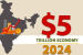 What is 5 Trillion Dollar Economy Goal of India?