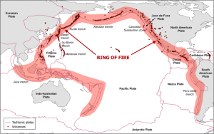 Pacific Ring of Fire