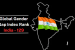 India Ranks 129th on Global Gender Gap Index