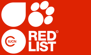 IUCN Red List Update