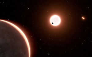 NASA Discovers Six New Exoplanets
