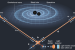 Researchers Reveal Graviton-Induced Uncertainty Relation in Gravity