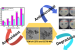 Researchers Develop Efficient Photocatalyst to Degrade Antibiotics