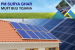 PM Surya Ghar Muft Bijli Yojana
