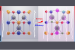 Breakthrough in Waste Heat Energy Conversion