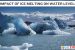 Impact of Ice Melting on Water Levels