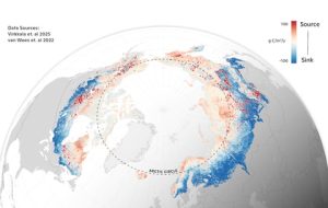 Arctic Boreal Zone Becomes a Carbon Source