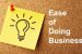 CII’s 10-Point Agenda for Ease of Doing Business