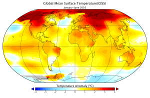 Global Temperature Records and Climate Trends