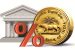 RBI Repo Rate Cut
