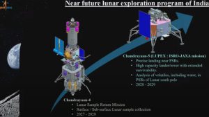 Chandrayaan-4