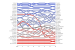 Glass-Ceiling Index