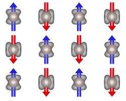 What is Altermagnetism?