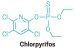 Chlorpyrifos