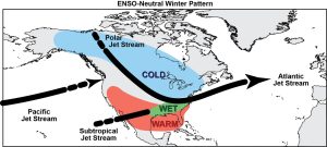 ENSO Neutral Conditions