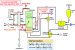 Flue Gas Desulphurisation