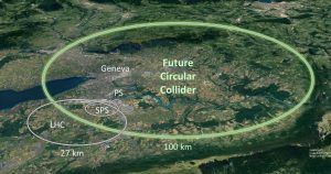 Future Circular Collider