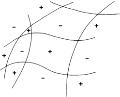 Jayant Narlikar’s Hoyle-Narlikar Theory of Gravity