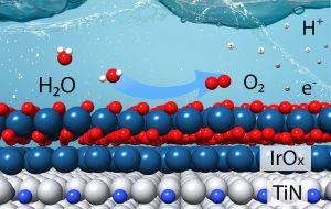 New Catalyst Revolutionises Oxygen Electrocatalysis Efficiency