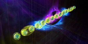 New Method to Detect Topological Invariants in Quantum Materials