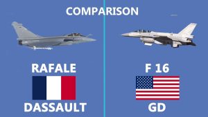 Rafale Fighter Jet vs. F-16 Fighter Jet