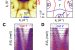 Room-Temperature Altermagnets