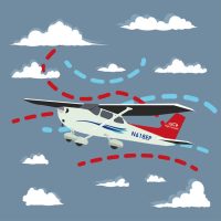 Turbulence