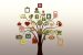 India’s Internet Intermediary Liability and Content Regulation