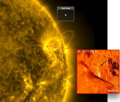 Miniature Plasma Loops in Sun’s Atmosphere
