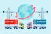 Export Promotion Mission