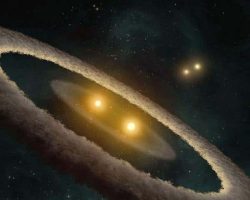 Quadruple Star System