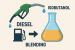 Isobutanol Blending with Diesel