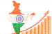 India’s 2025 Economic Strategy