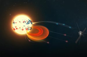 ESA’s Solar Orbiter Reveals Origins of Energetic Solar Particles